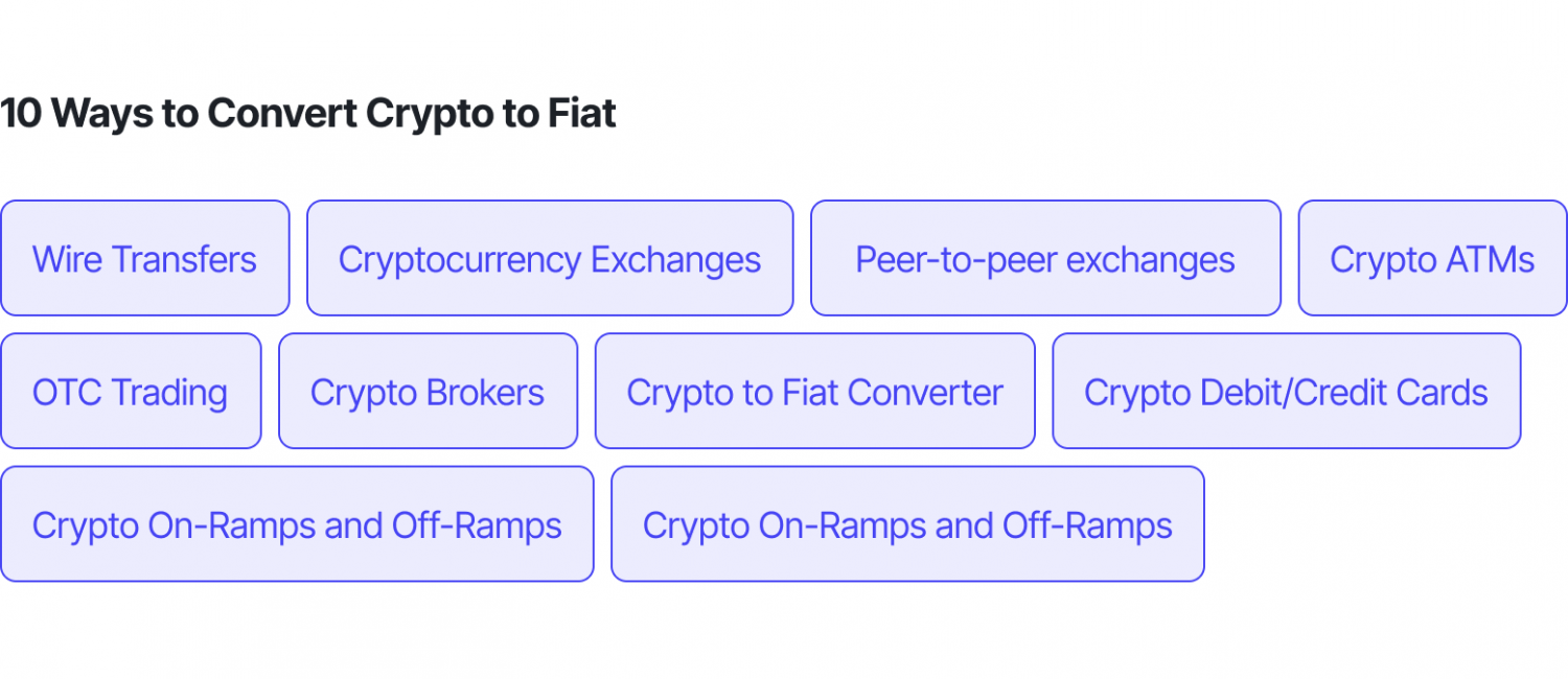 Formas de convertir criptomonedas a fiat