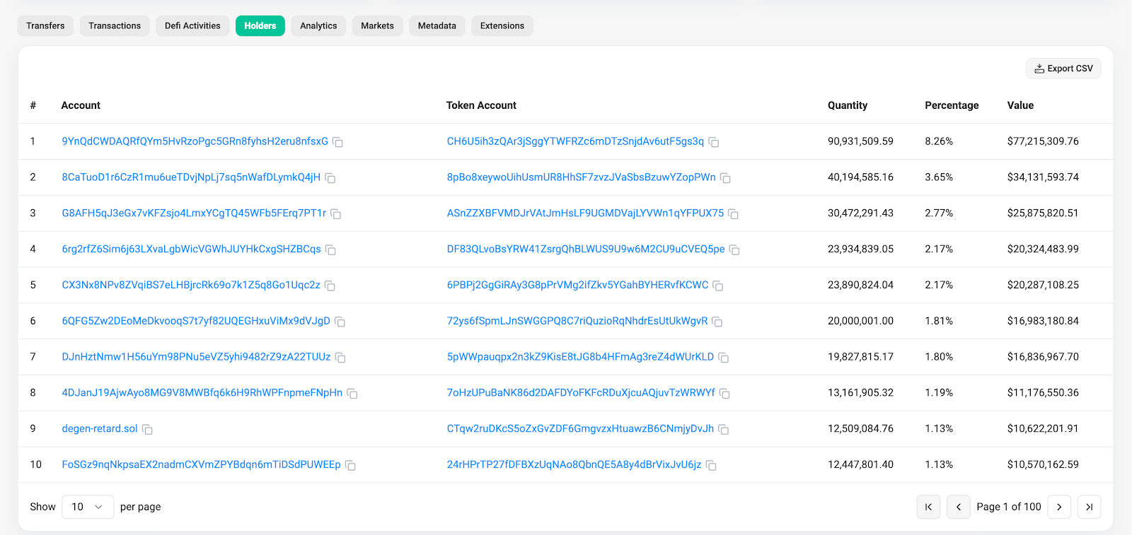 transaction details shown in solscan