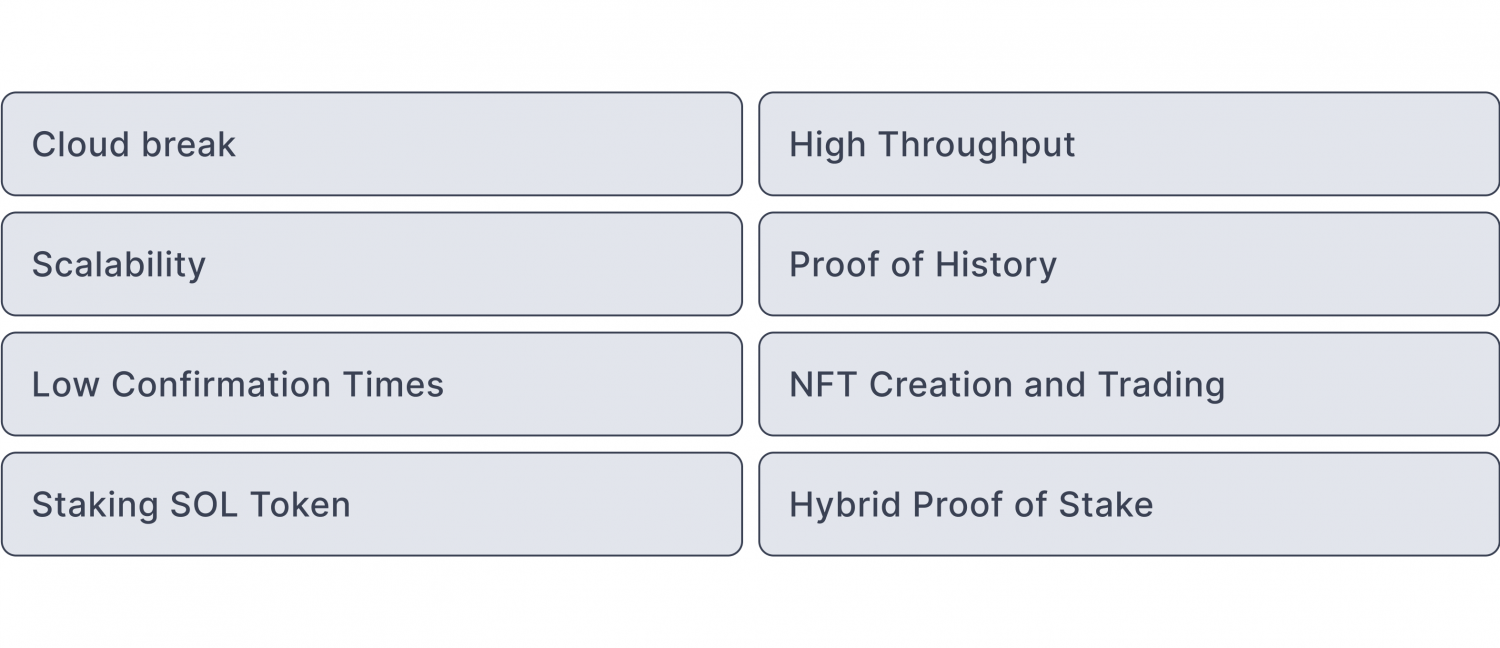 Solana's key features