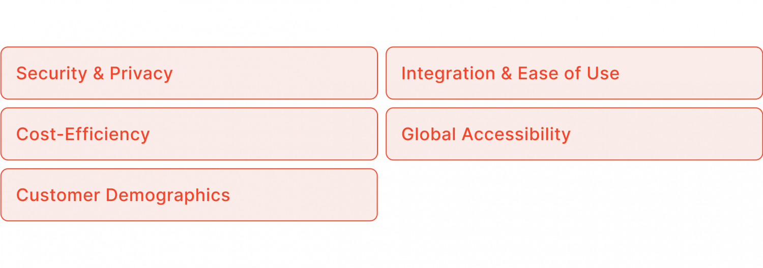 Benefits of Accepting Ethereum Payments