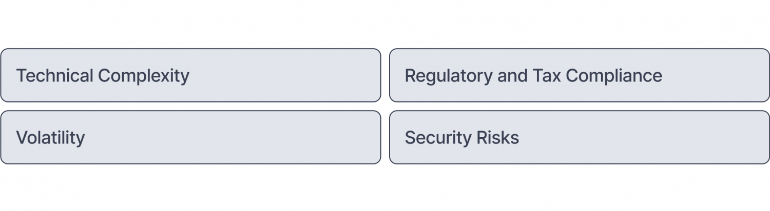 risks of accepting bitcoin payments