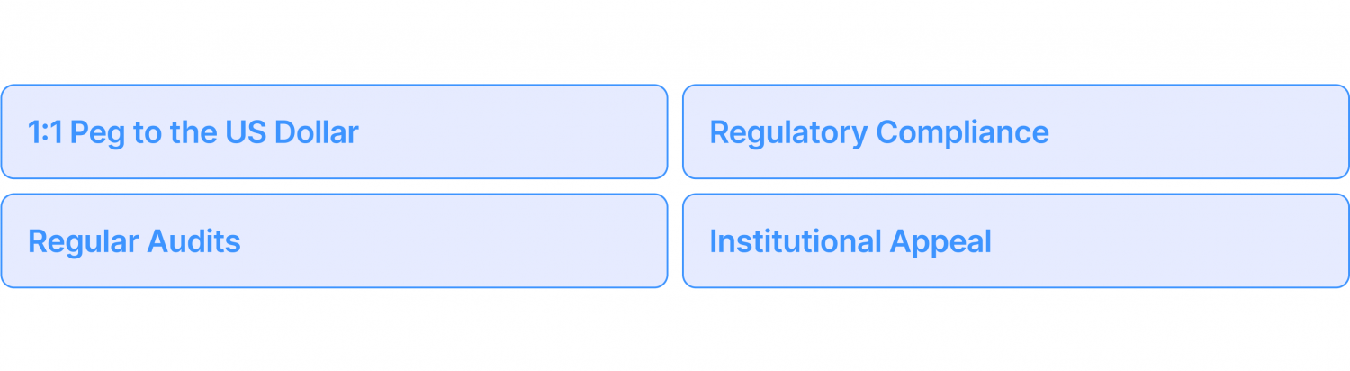 USDC Key Features