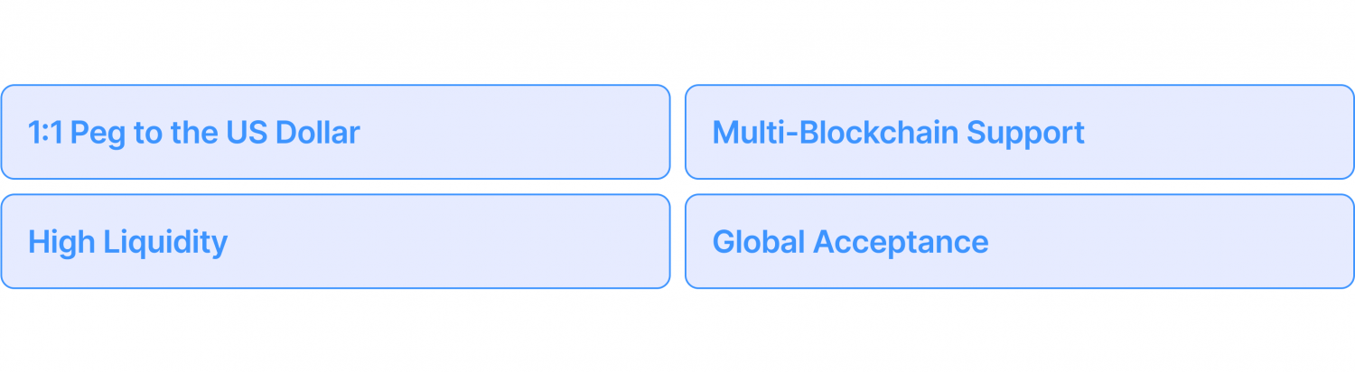 USDT Key Features
