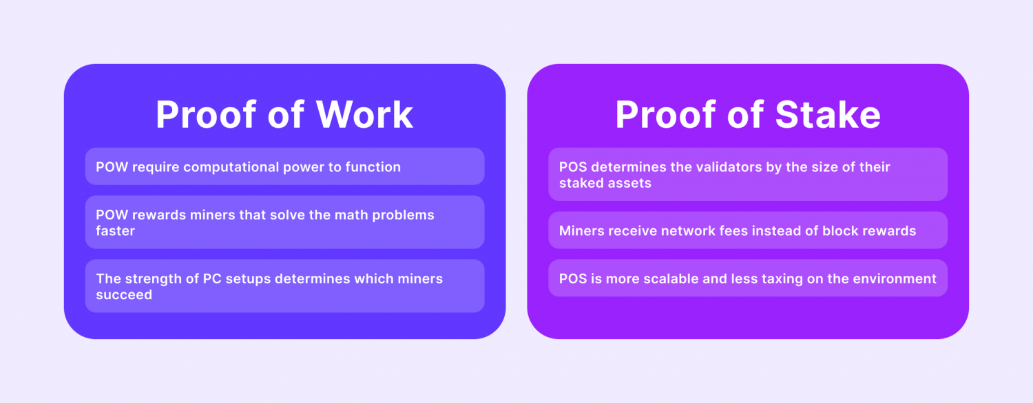 PoW vs PoS