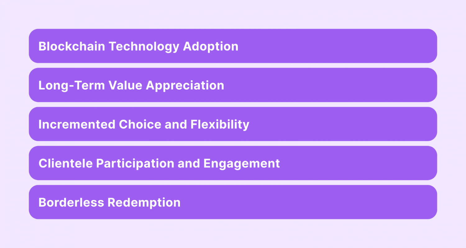 The Selling Points of Crypto Rewards Programs