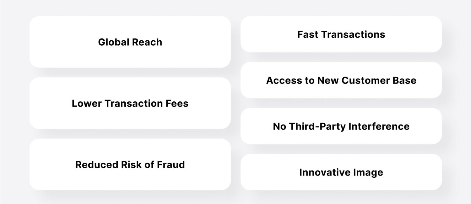 Advantages of Accepting Bitcoin Payments
