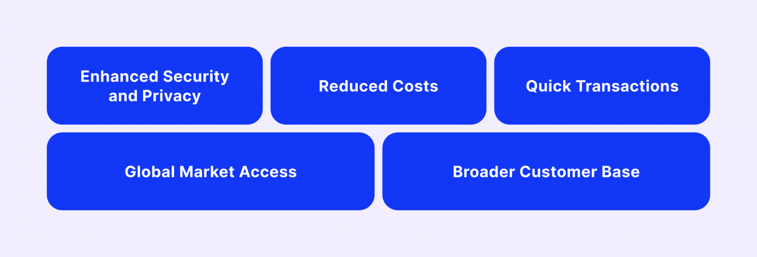 Benefits of crypto payments