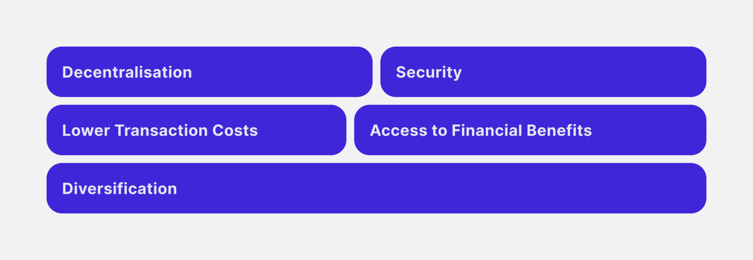 Advantages of Blockchain Wallets