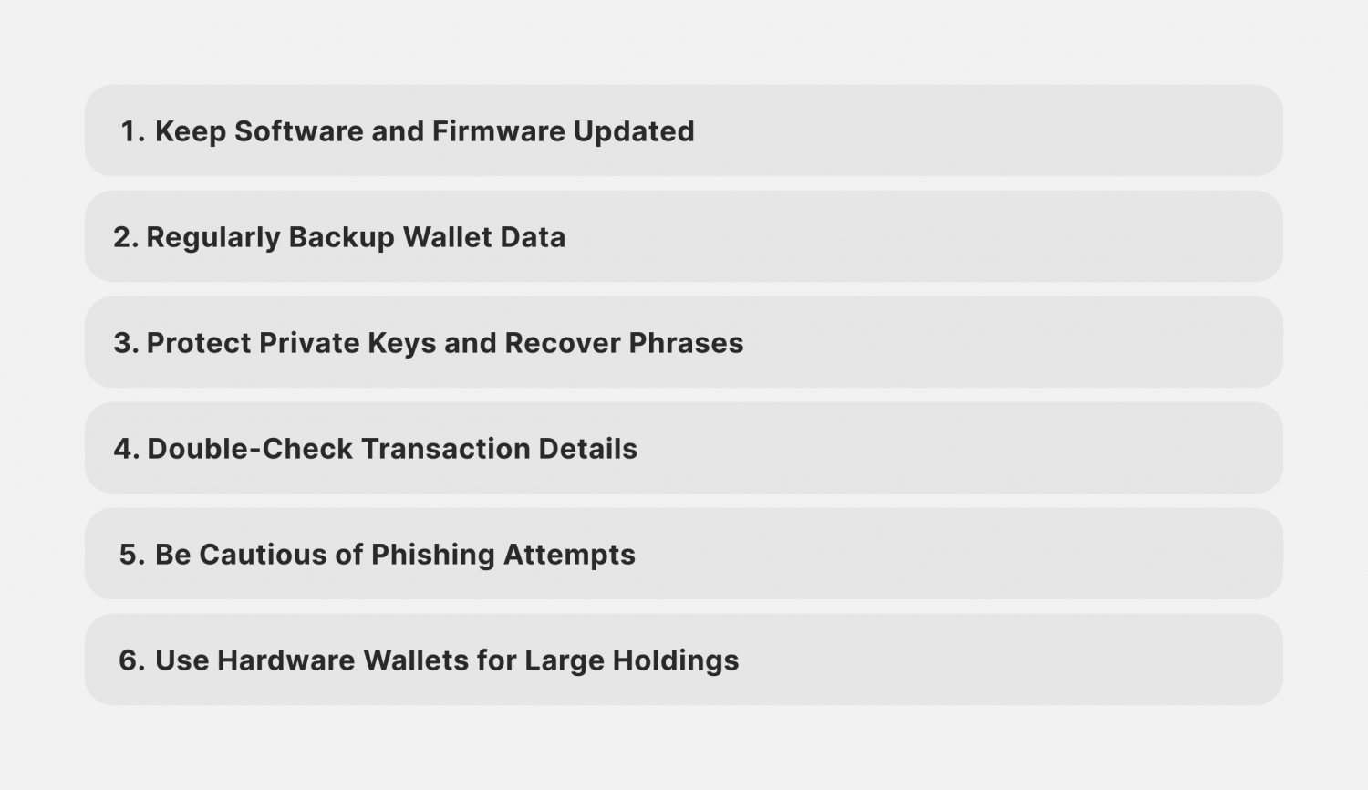 how to use blockchain wallets safely