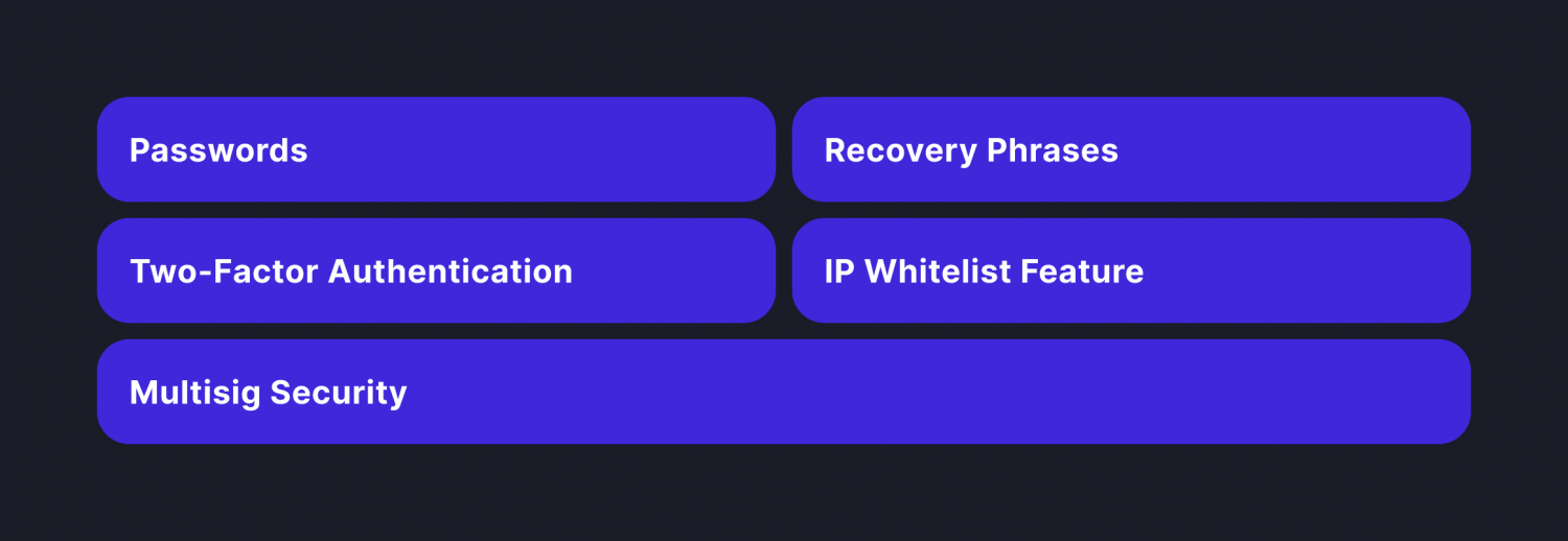 safety measures of blockchain wallets