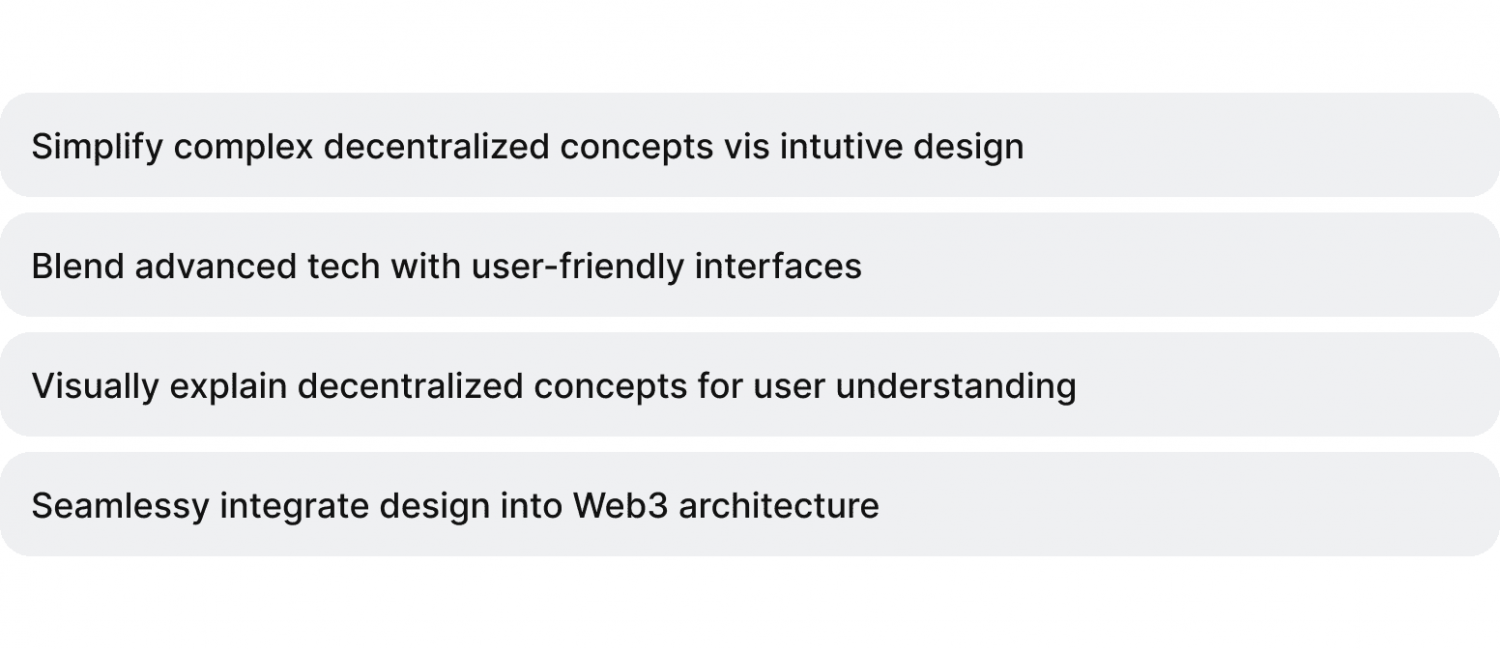 Key responsibilities of Web3 UX/UI Designer