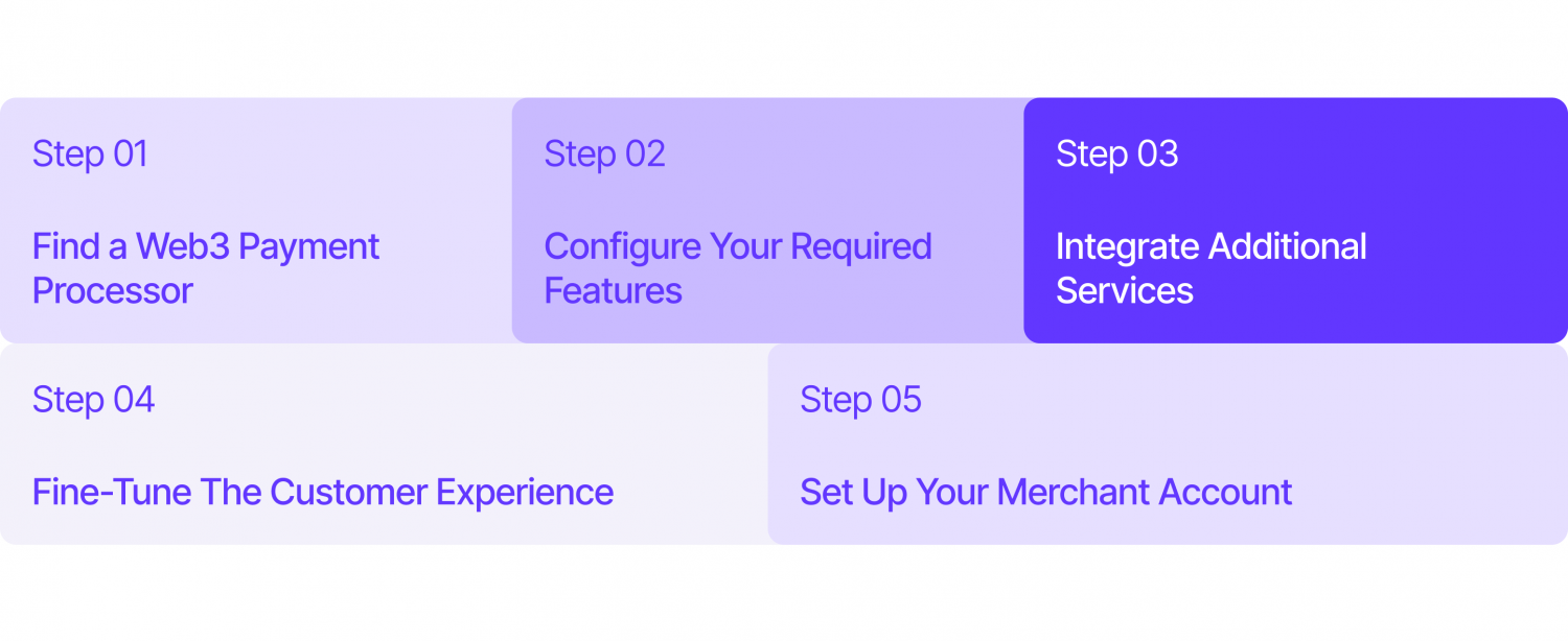 integrating a web3 payment solution