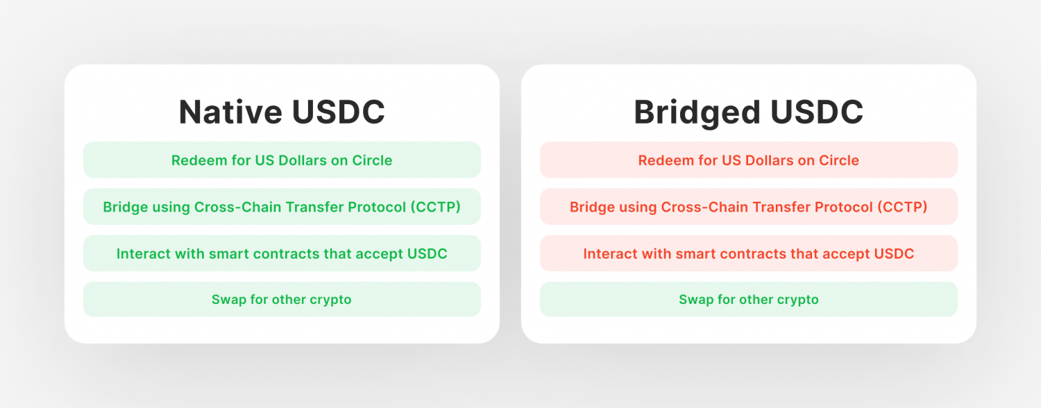 Bridged-USDC-vs-native-USDC