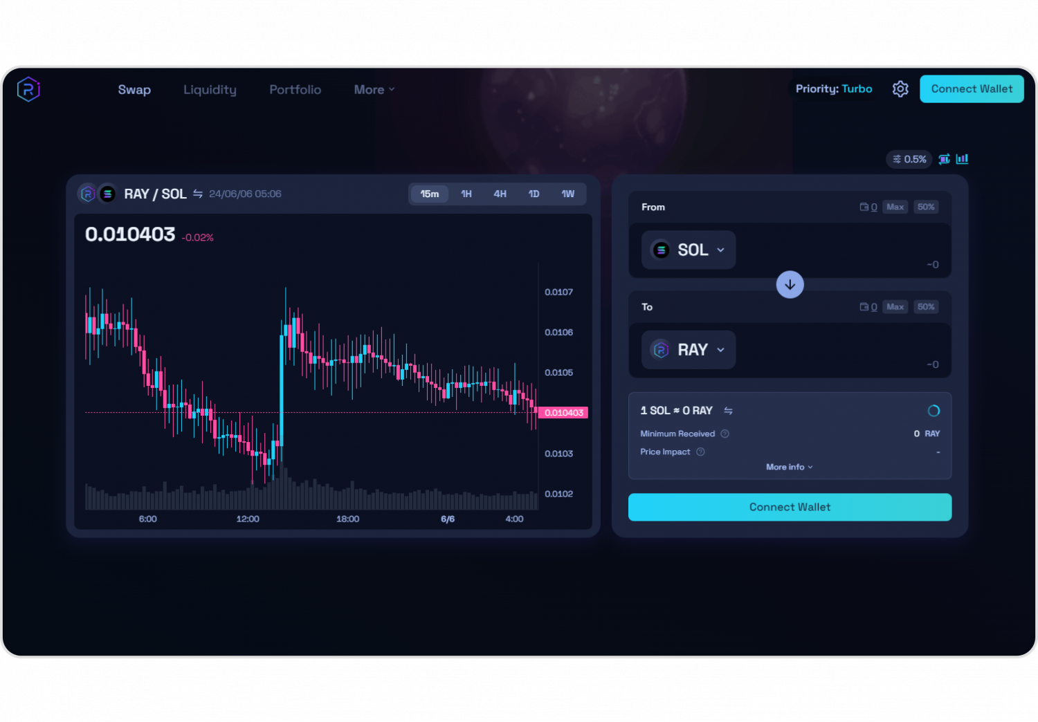 Raydium v3 Interface