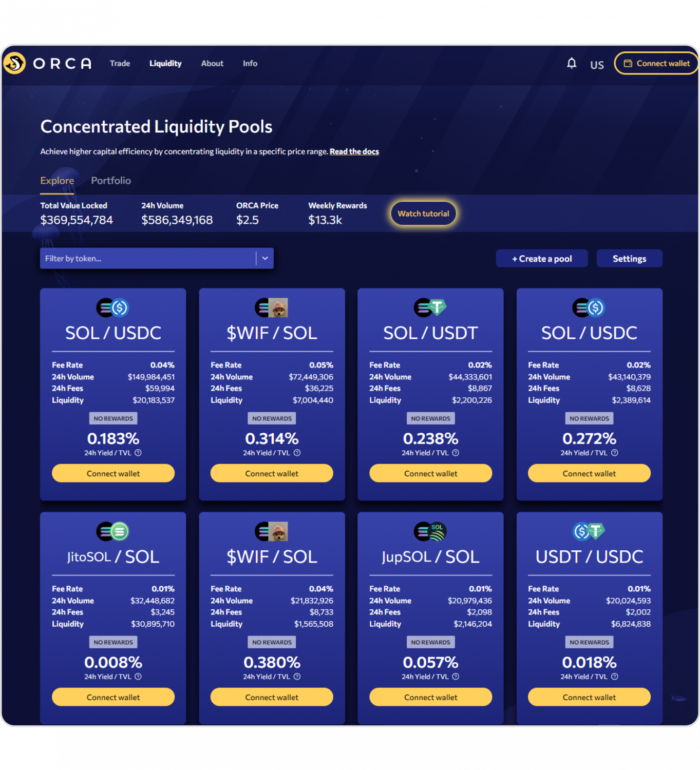 Orca's liquidity pools