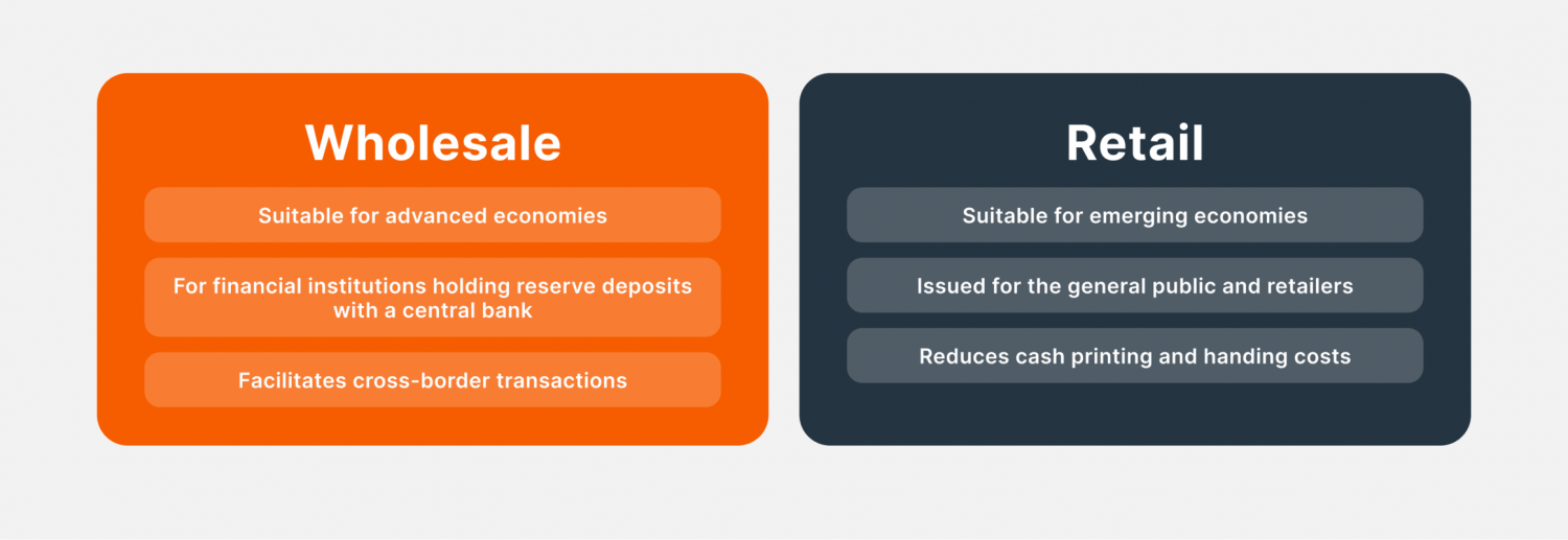 Models of CBDCs