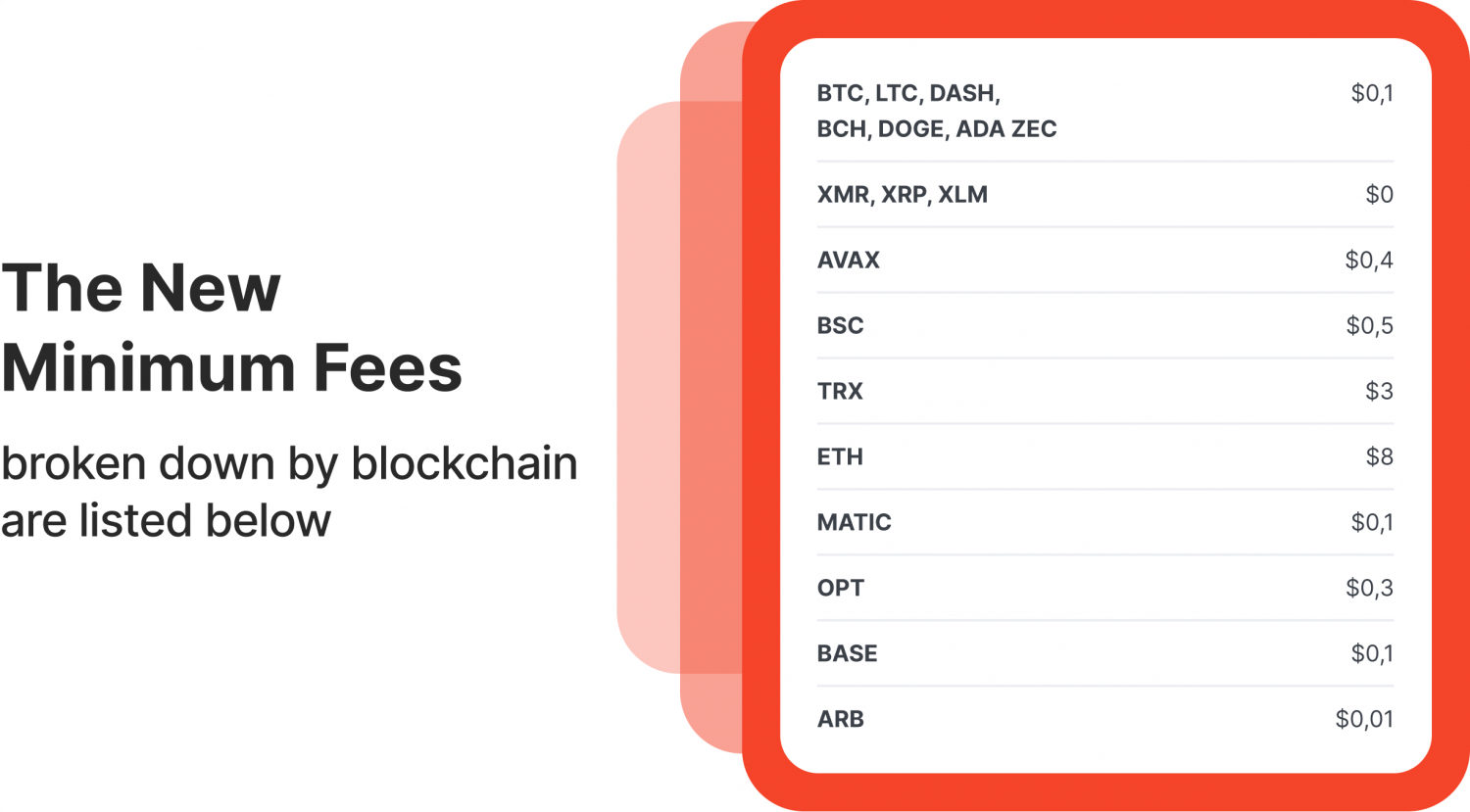 pay-fees