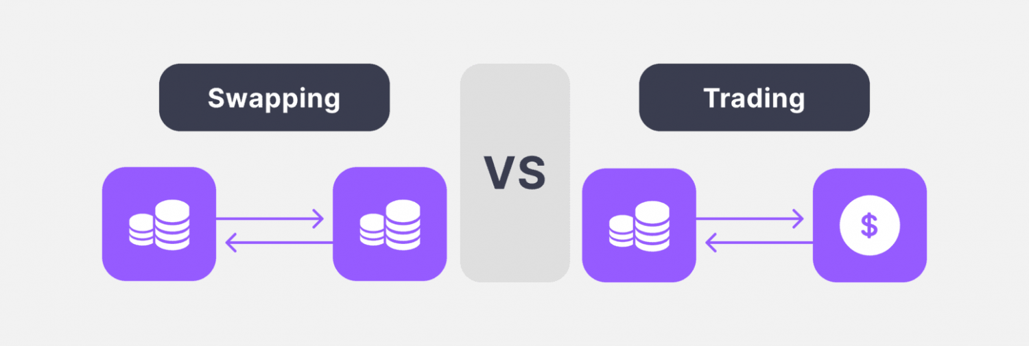 Cryptocurrency swaps vs exchanges