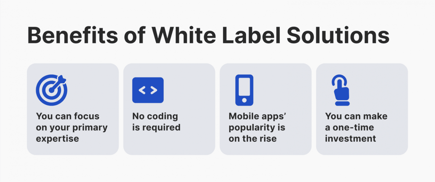 Benefits of white label payment gateway