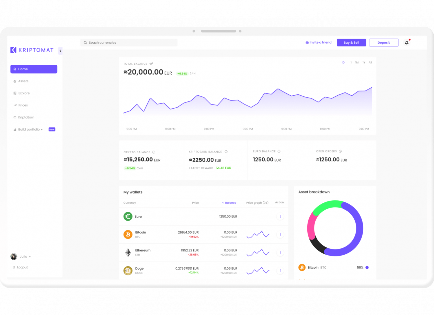 crypto business account example