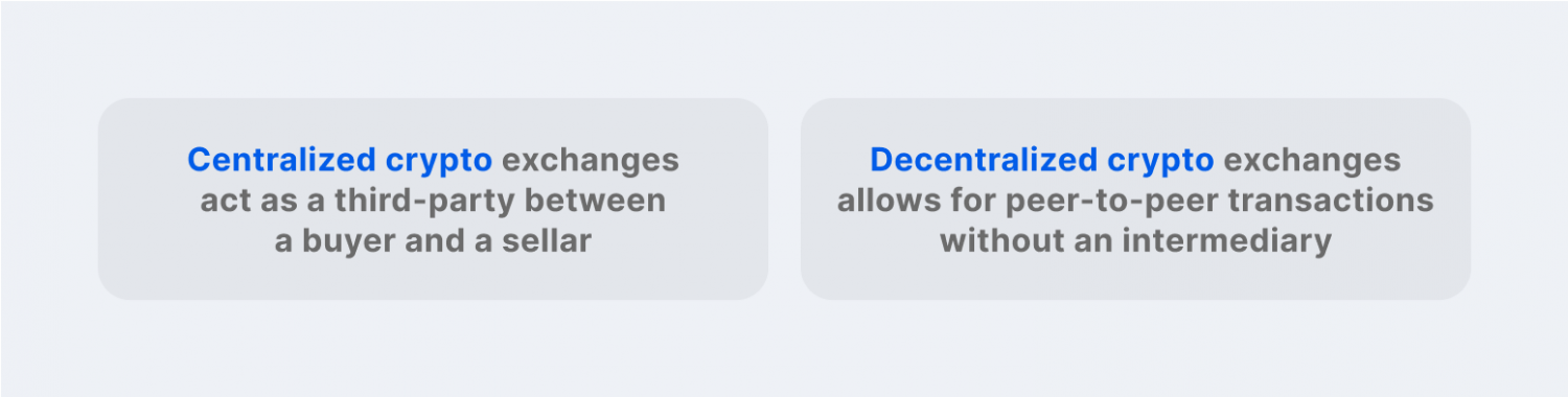 centralised vs decentralised exchanges