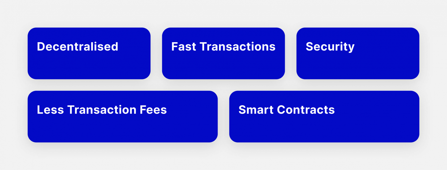 Benefits of Ethereum