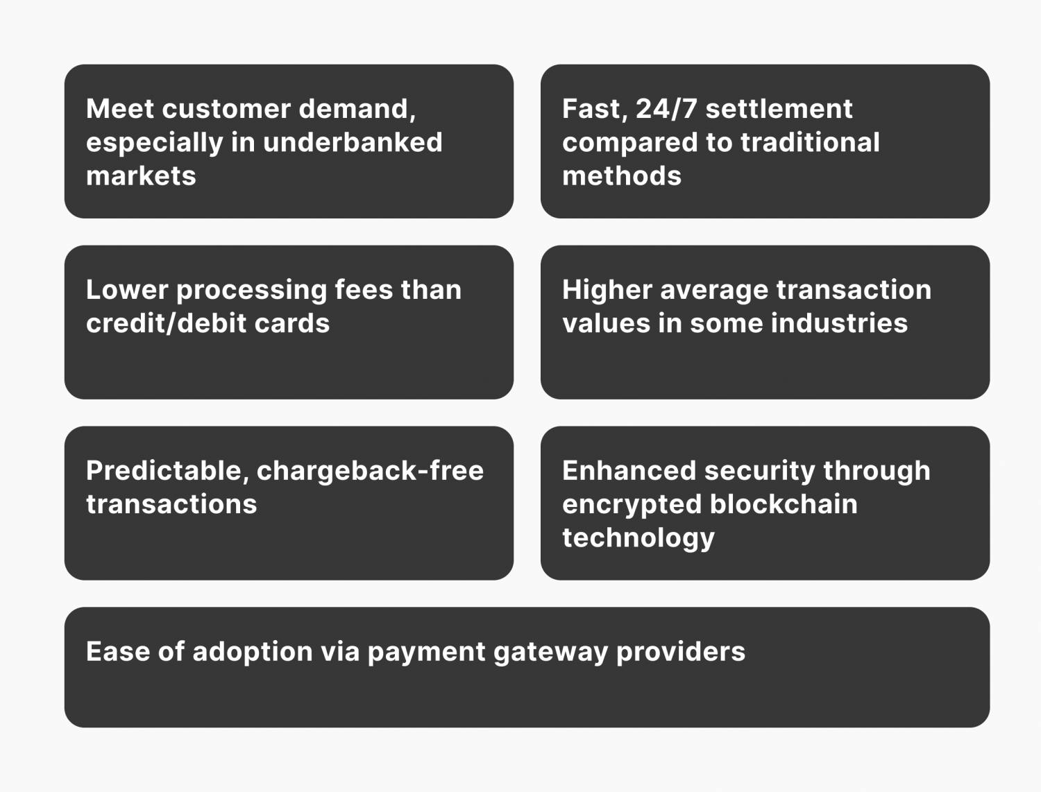Benefits of Integrating Crypto Payment Solutions