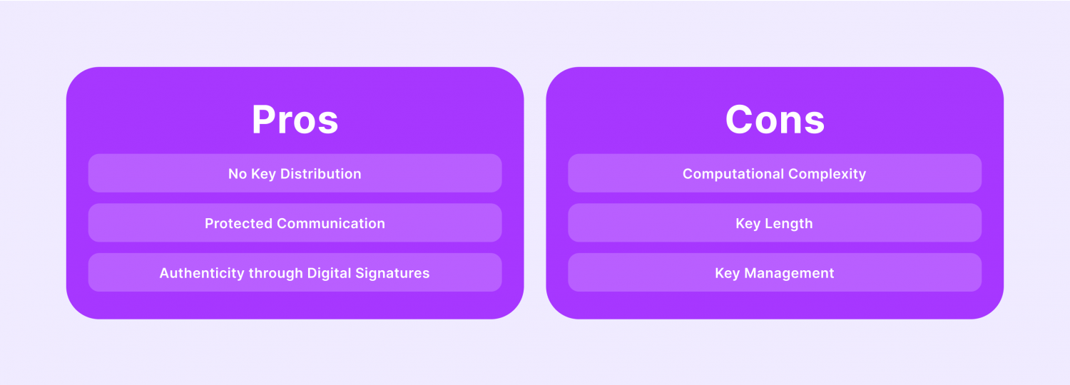 pros and cons of asymmetric encryption