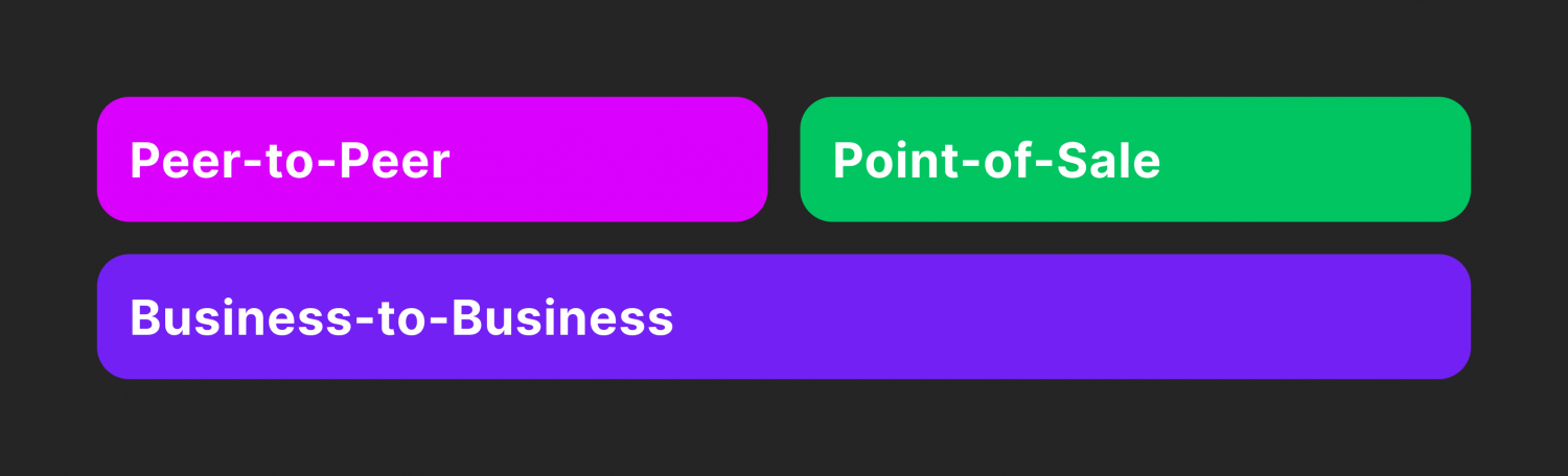types of transactions