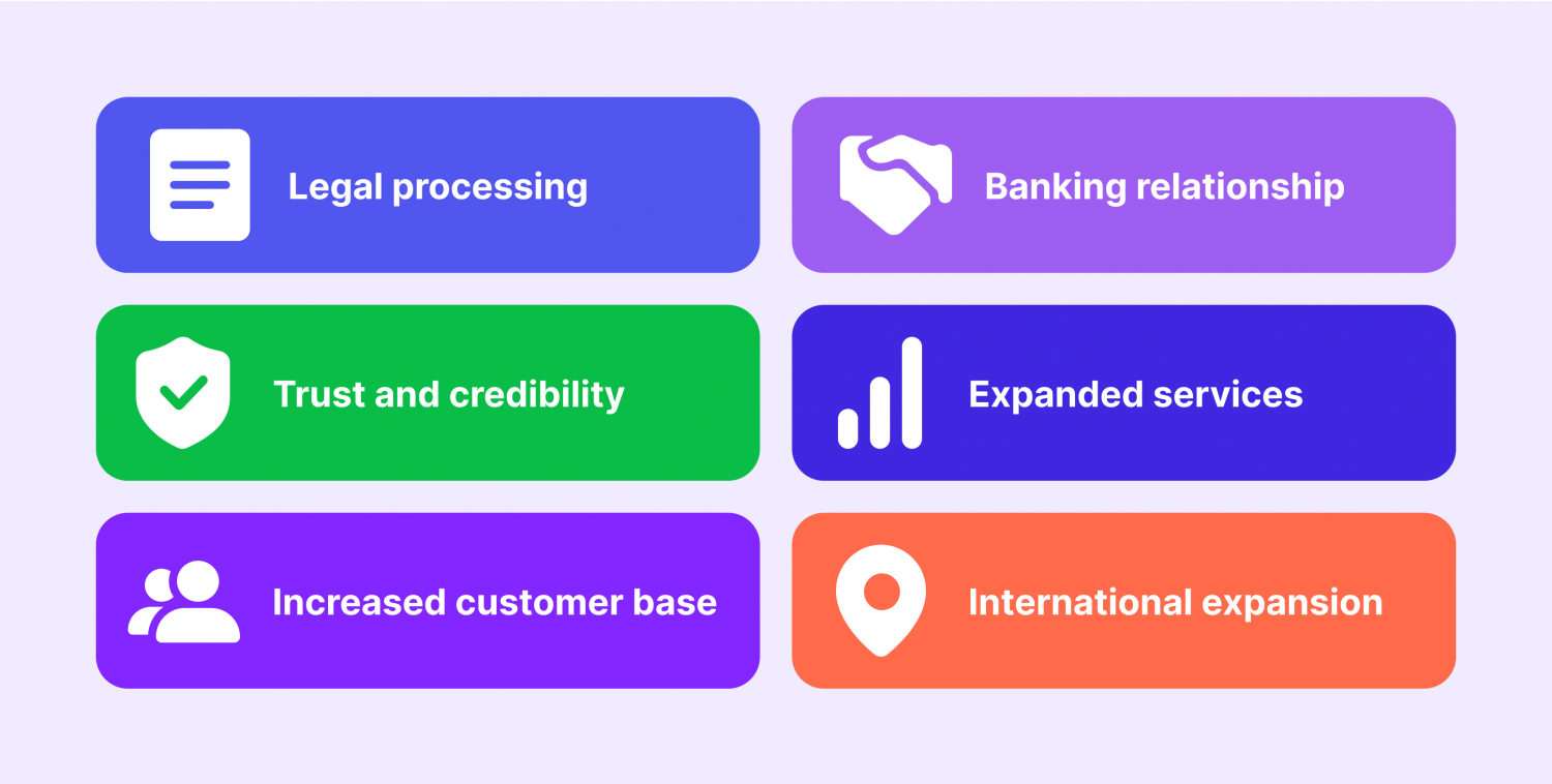crypto license benefits