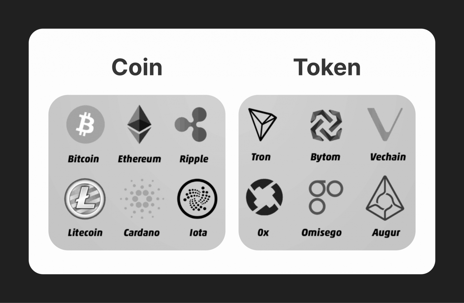 The best crypto to pay salaries