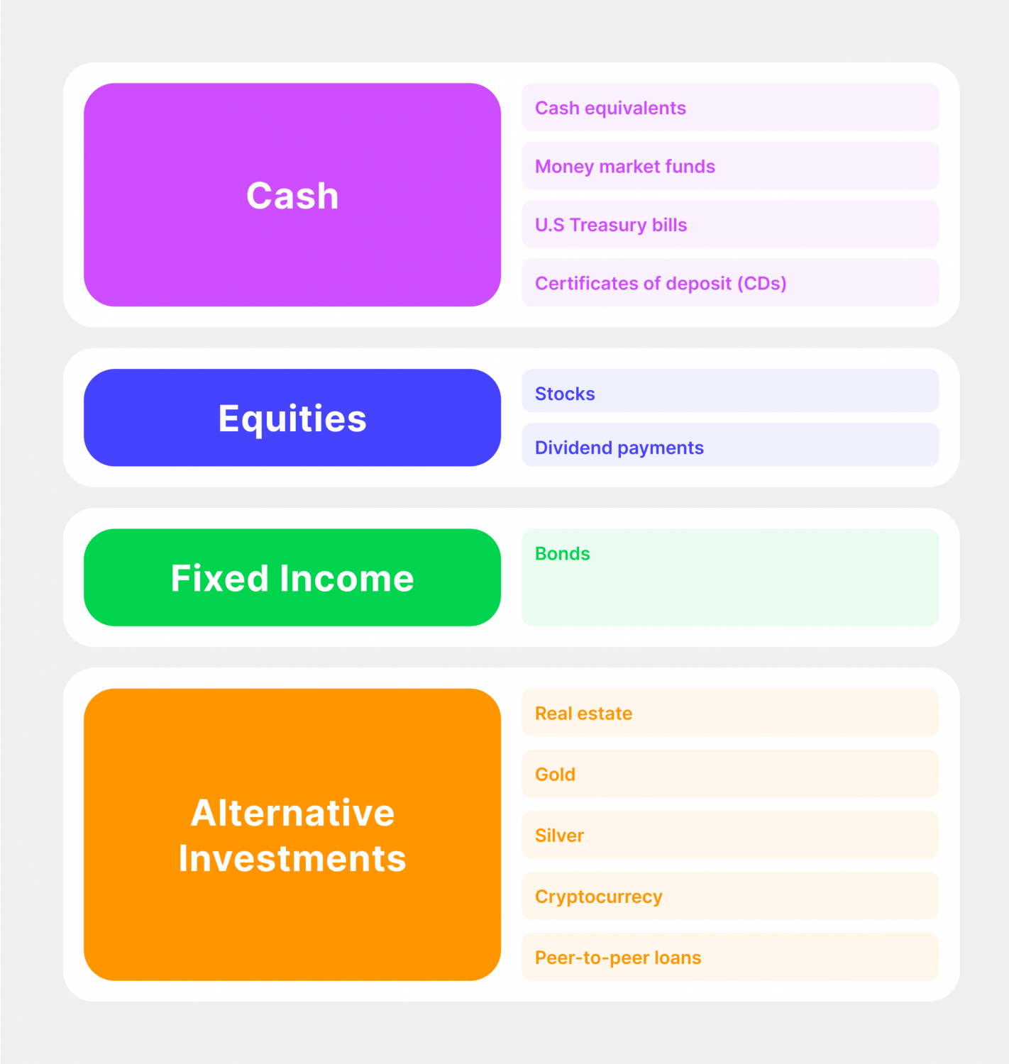 registered securities