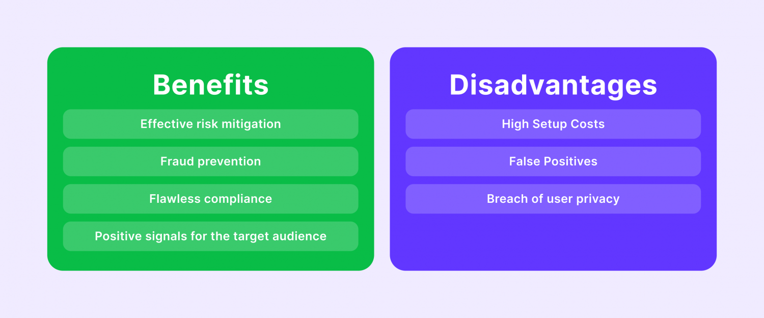 Pros and Cons of KYT