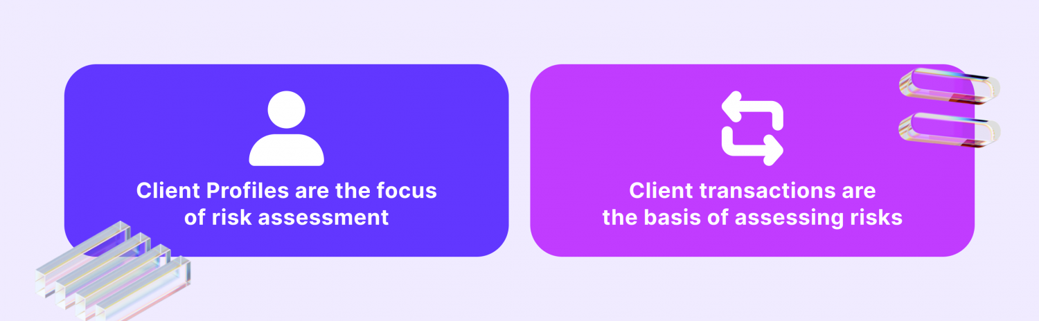 KYC vs KYT, What's the Difference?