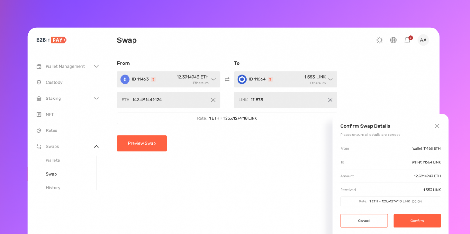 Instant Swaps and Competitive Pricing Achieved with VWAP