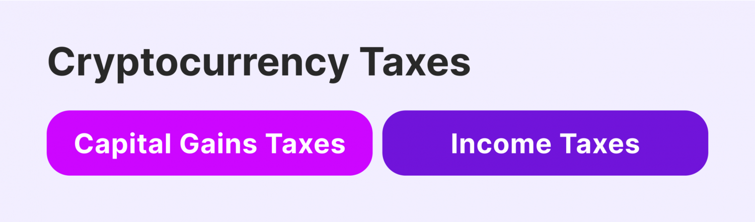 how crypto is taxed