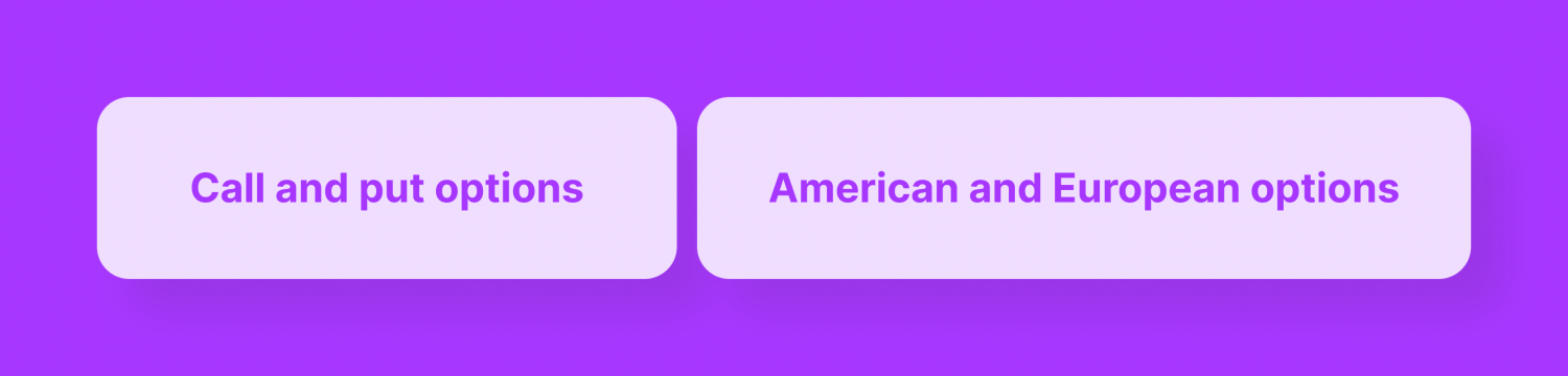 derivatives options types