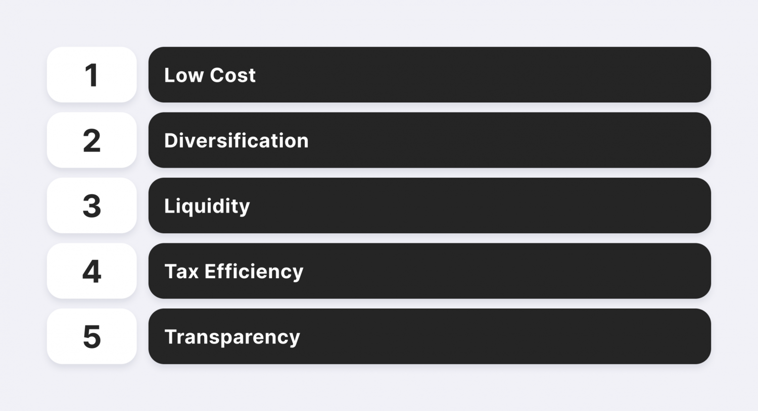 benefits of ETF trading