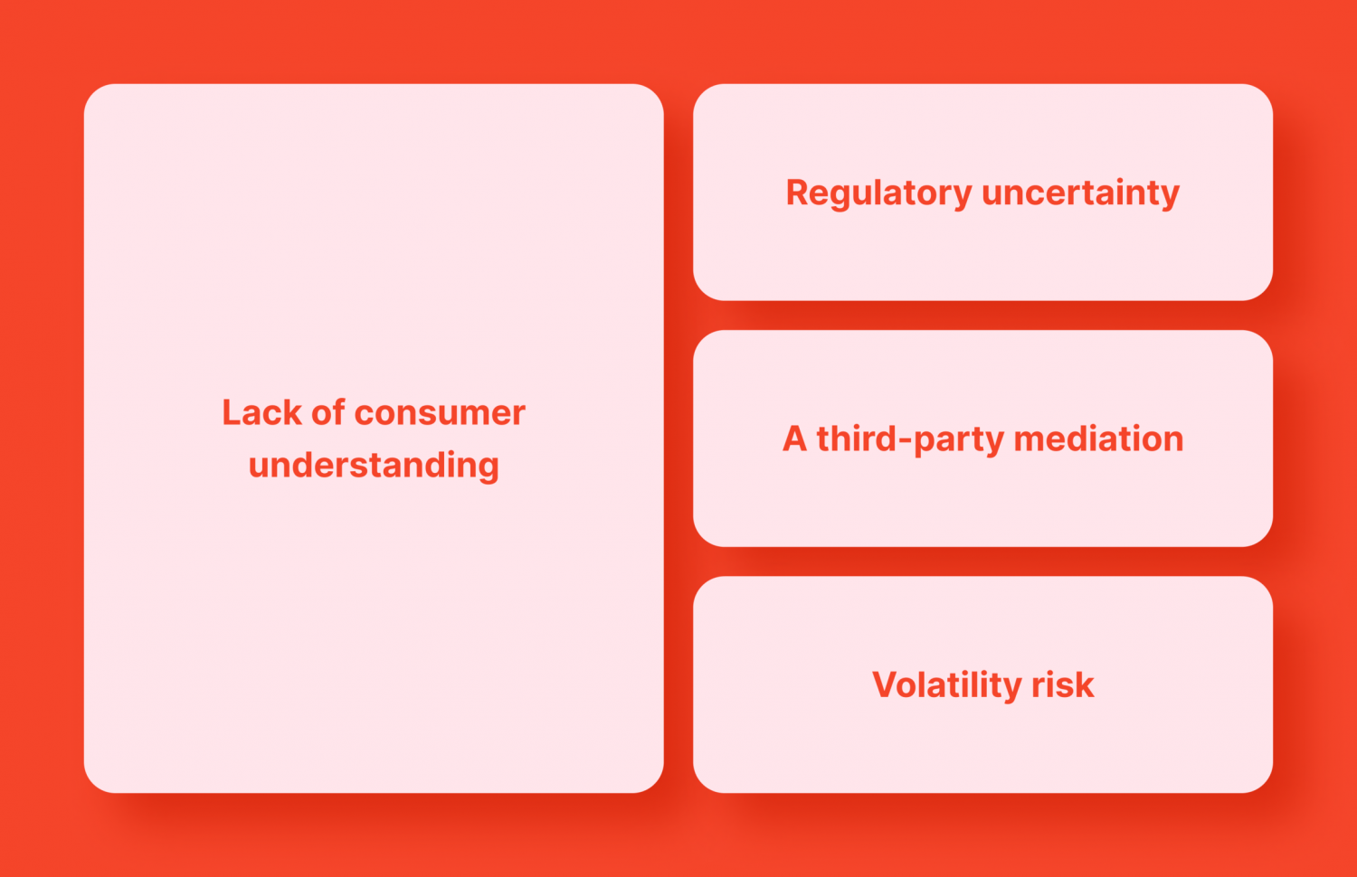 Cons of Crypto Payment Processors