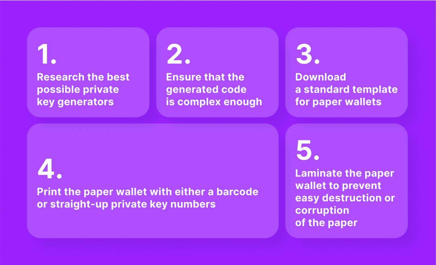 how to make a paper wallet