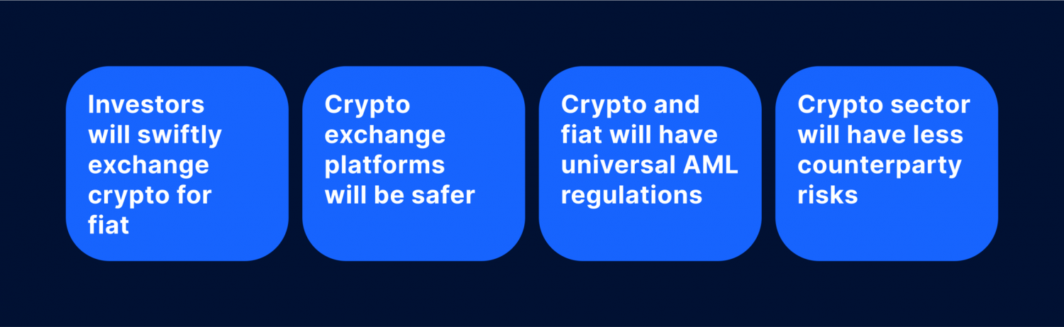 How travel rule strengthens crypto and fiat connection