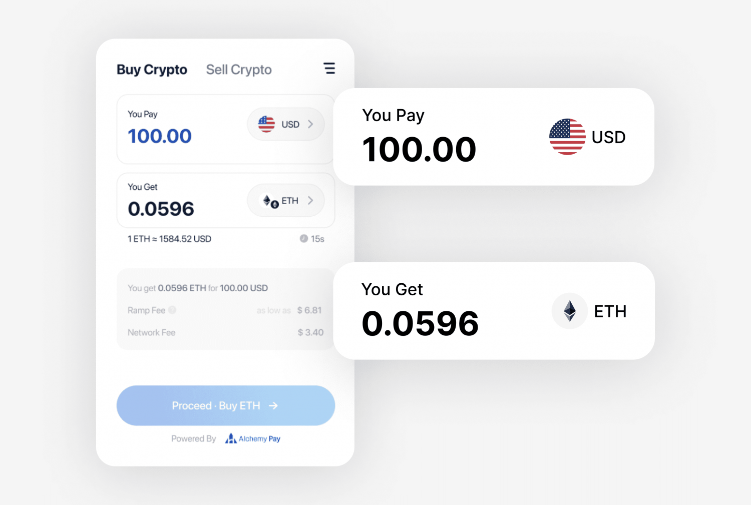 Fiat-Crypto