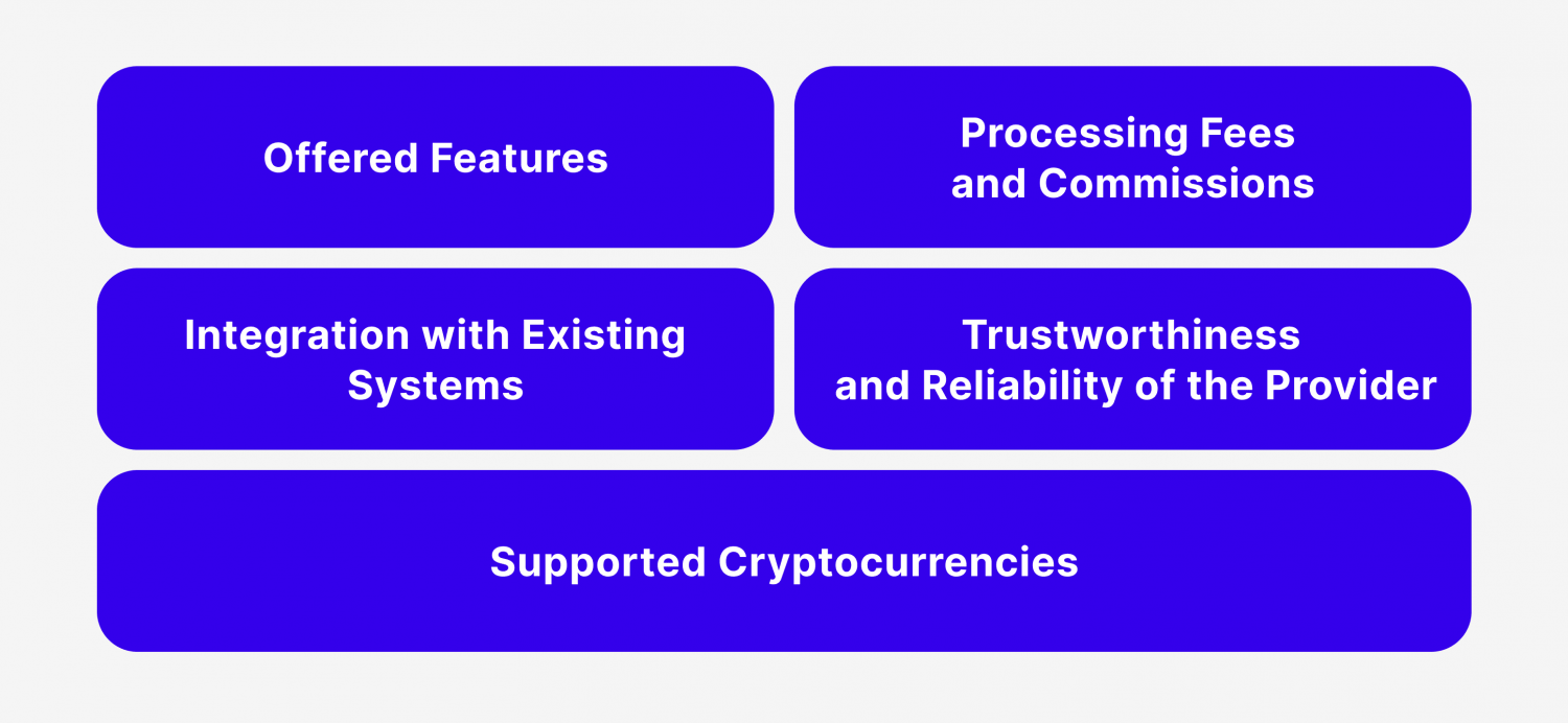 How To Choose The Best Crypto Payment Gateway