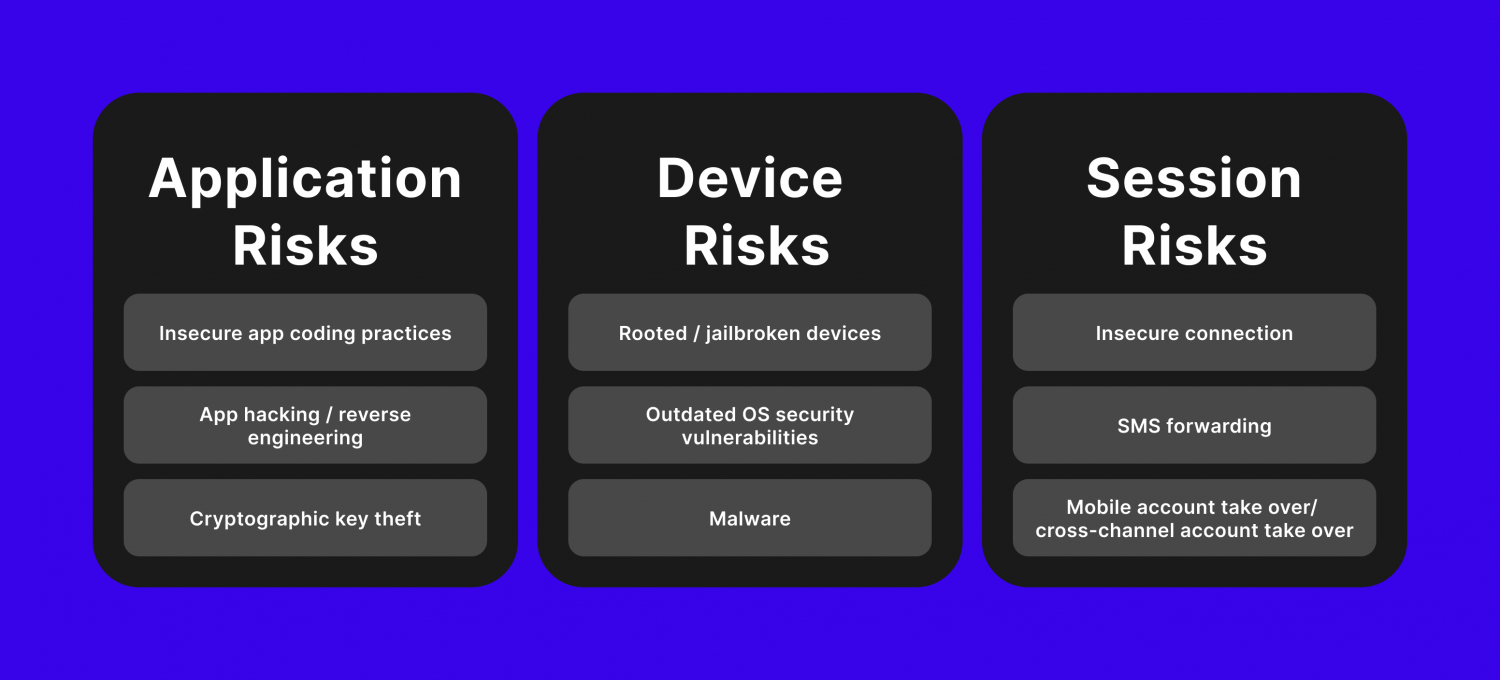 Are Smartphone Payments Secure?