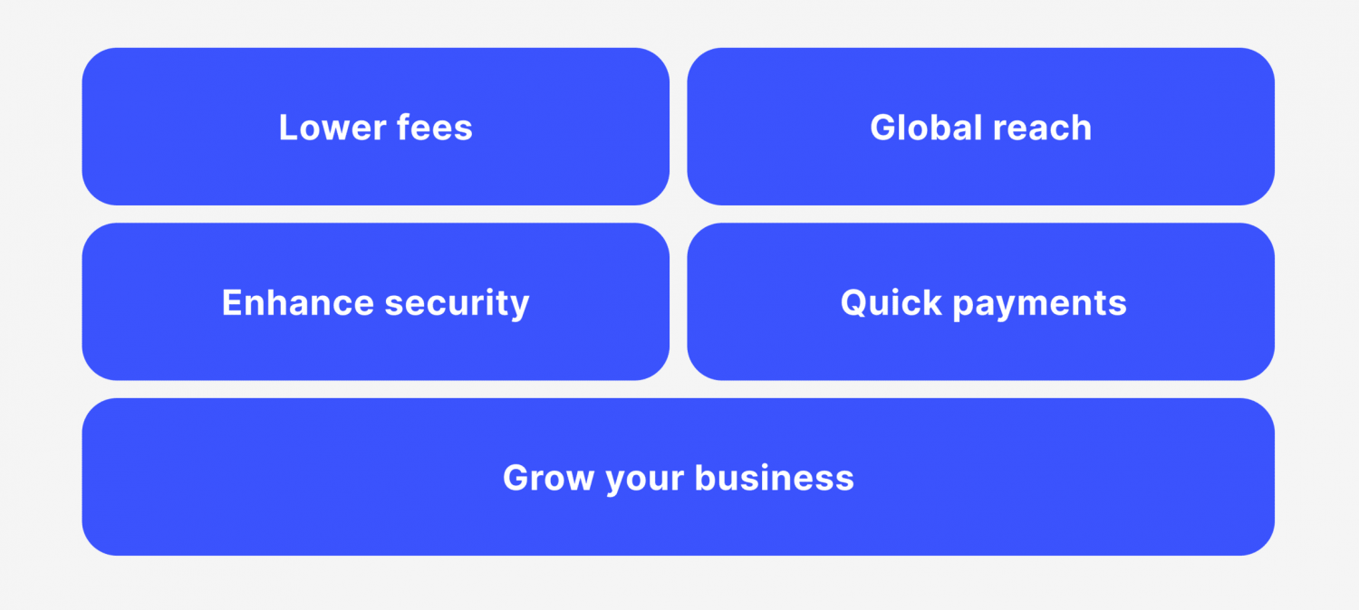 Why Use a Crypto Payment Gateway?