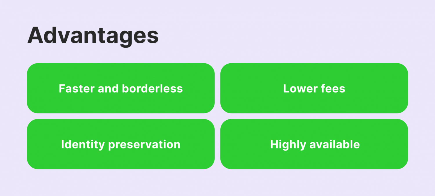 benefits of accepting bitcoin as a mode of payment