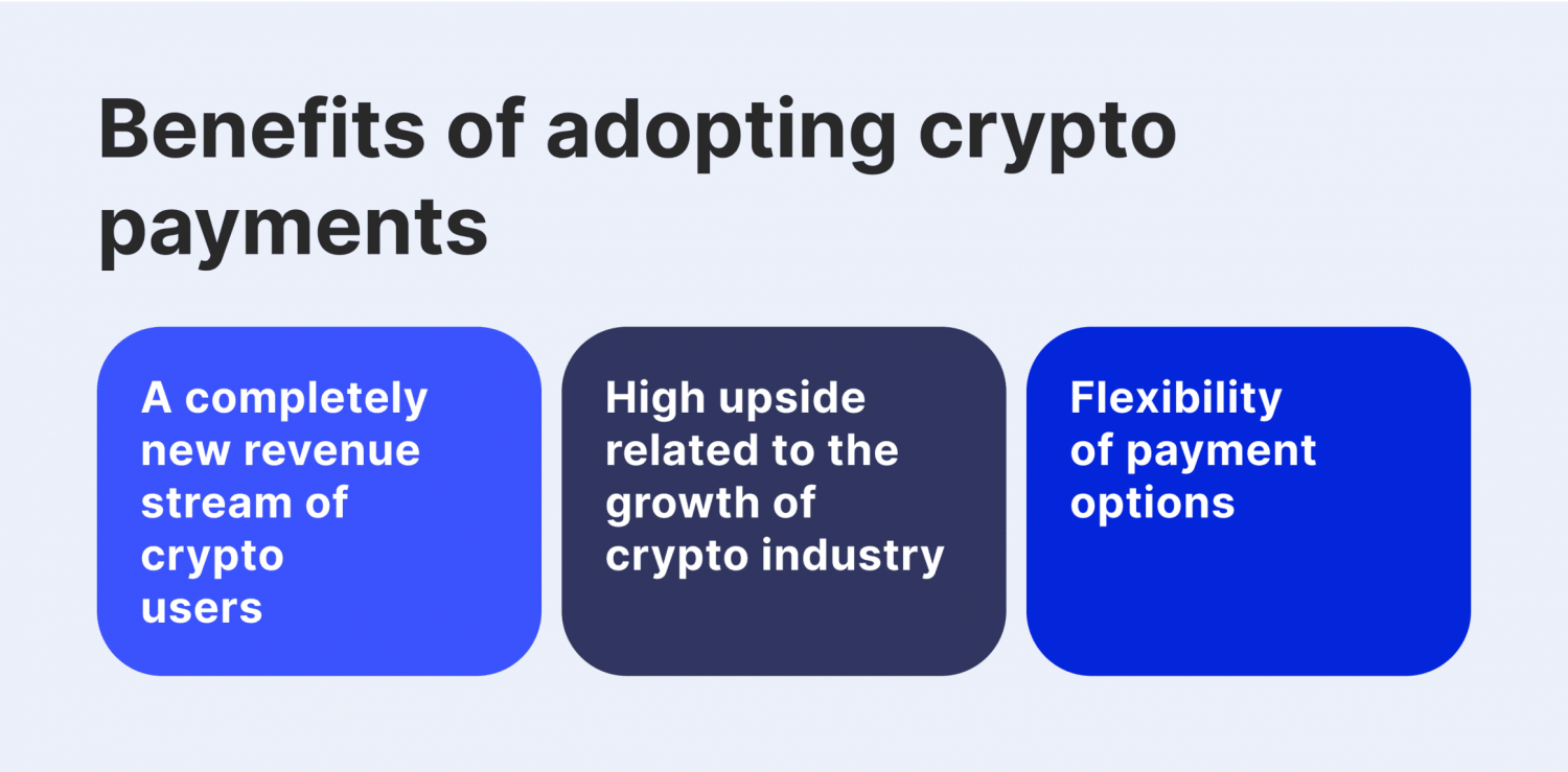 Benefits of adopting crypto payments