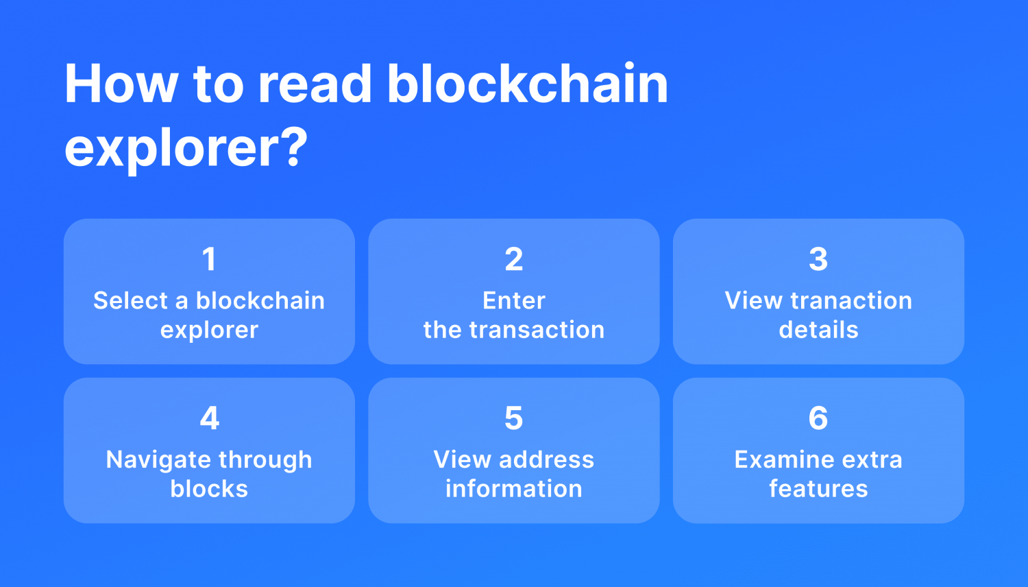 Top Blockchain Explorers