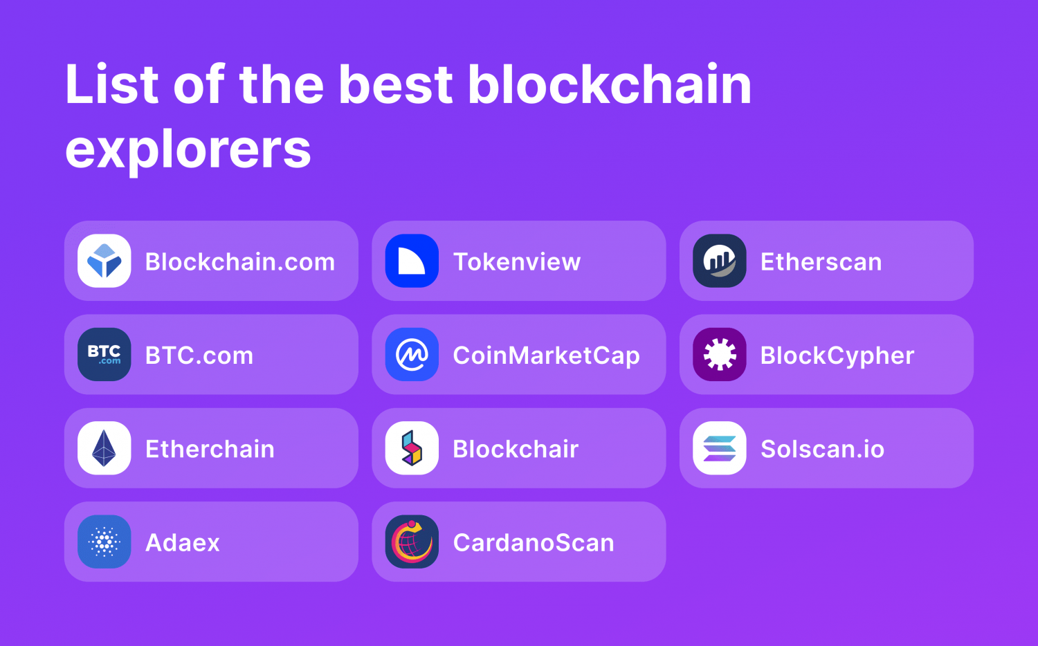 Top Blockchain Explorers