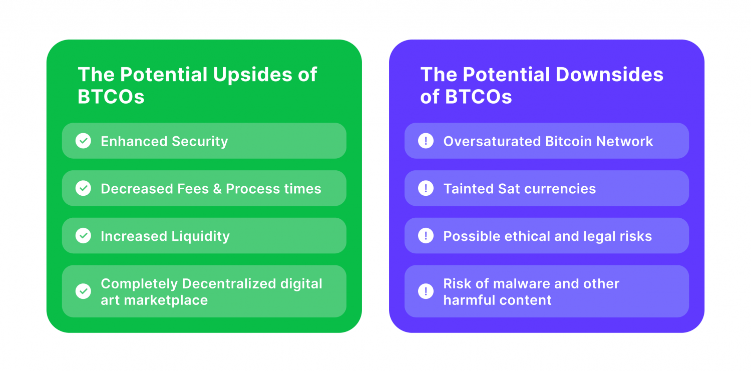 What Are Bitcoin Ordinals? The Ultimate Guide To Bitcoin NFTs